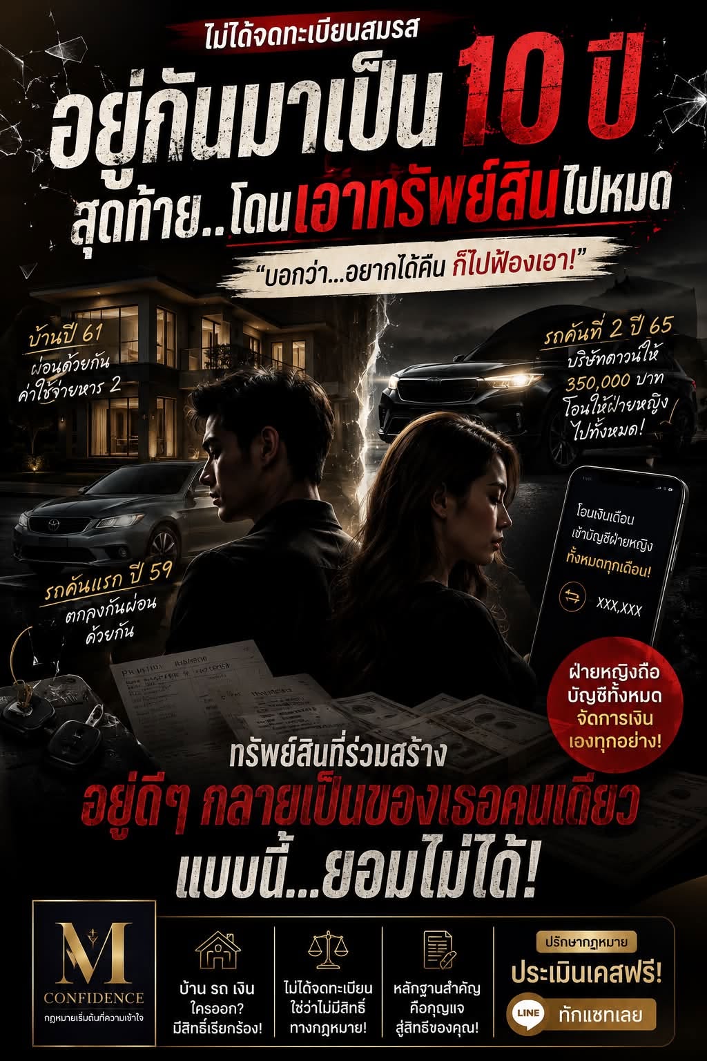 ไม่ได้จดทะเบียนสมรสเลิกกันแล้ว ทรัพย์สินที่ช่วยกันสร้างมาใครมีสิทธิได้